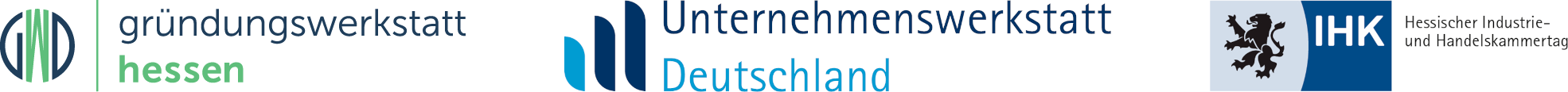 Unternehmerische Zukunft gestalten - Unternehmenswerkstatt Deutschland